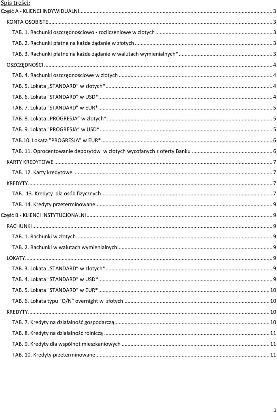 Lokata PROGRESJA w złotych*... 5 TAB. 9. Lokata "PROGRESJA w USD*... 5 TAB.10. Lokata "PROGRESJA w EUR*... 6 TAB. 11. Oprocentowanie depozytów w złotych wycofanych z oferty Banku... 6 KARTY KREDYTOWE.