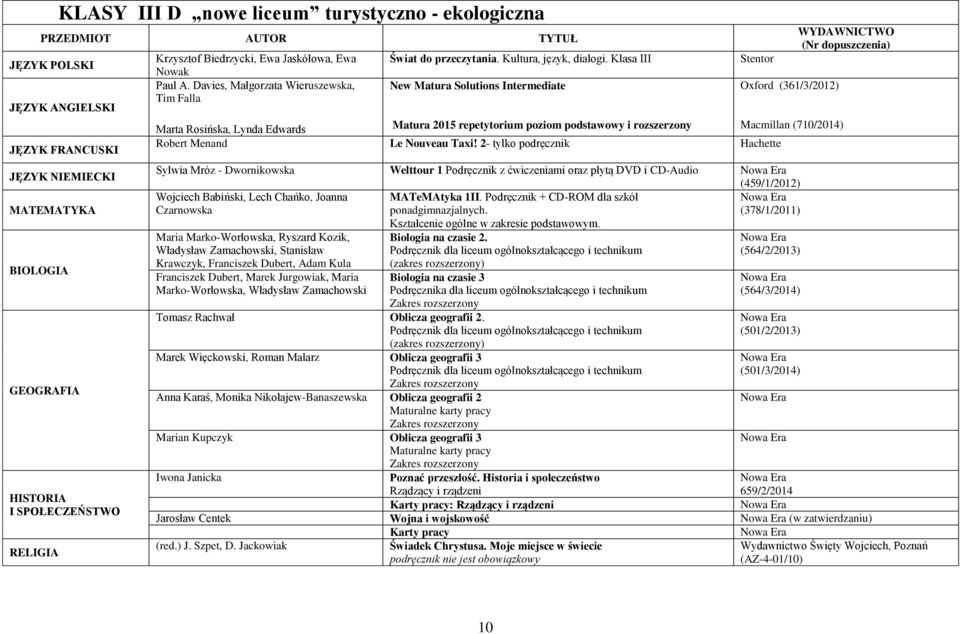 2- tylko podręcznik Hachette Sylwia Mróz - Dwornikowska Welttour 1 Podręcznik z ćwiczeniami oraz płytą DVD i CD-Audio Wojciech Babiński, Lech Chańko, Joanna MATeMAtyka 1II.