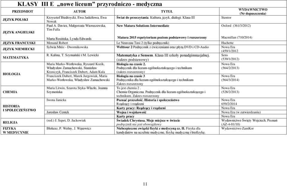 (459/1/2012 R. Kalina, T. Szymański i M. Lewicki Matematyka z Sensem. Klasa III szkoły ponadgimnazjalnej.