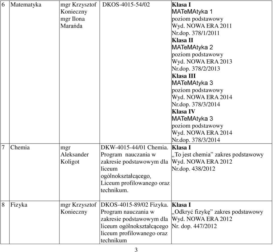 liceum ogólnokształcącego liceum profilowanego oraz technikum 3 MATeMAtyka 1 Wyd. NOWA ERA 2011 Nr.dop. 378/1/2011 I MATeMAtyka 2 Wyd.
