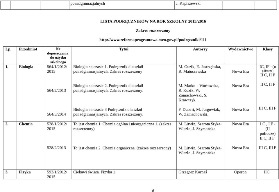 Jastrzębska, R. Matuszewska C, F ( półrocze) C, F 564/2/2013 Biologia na czasie 2. Podręcznik dla szkół ponadgimnazjalnych. Zakres rozszerzony. M. Marko Worłowska, R. Kozik, W. Zamachowski, S.