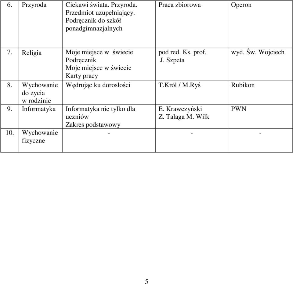 Wychowanie do życia w rodzinie 9. Informatyka Informatyka nie tylko dla uczniów 10.