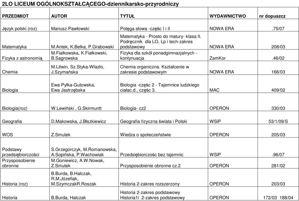 Podręcznik dla LO, Lp i tech-zakres podstawowy NOWA ERA 208/03 Fizyka dla szkół ponadgimnazjalnych - kontynuacja ZamKor.46/02 Chemia organiczna.