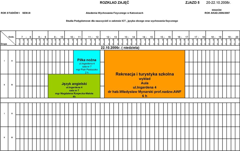 2006/2007 Studia Podyplomowe dla nauczycieli w zakresie CT, języka obcego oraz