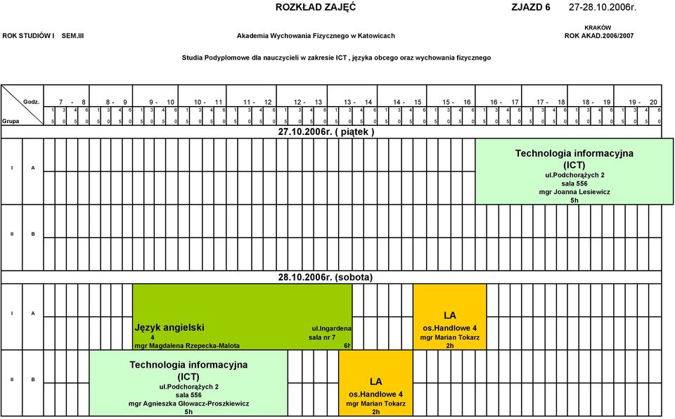 2006/2007 Studia Podyplomowe dla nauczycieli w zakresie CT, języka obcego oraz wychowania fizycznego