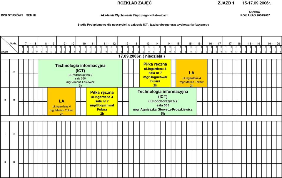 2006/2007 Studia Podyplomowe dla nauczycieli w zakresie CT, języka obcego oraz wychowania fizycznego