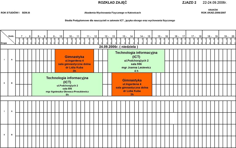 2006/2007 Studia Podyplomowe dla nauczycieli w zakresie CT, języka obcego oraz wychowania fizycznego