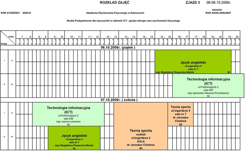 2006/2007 Studia Podyplomowe dla nauczycieli w zakresie CT, języka obcego oraz wychowania fizycznego