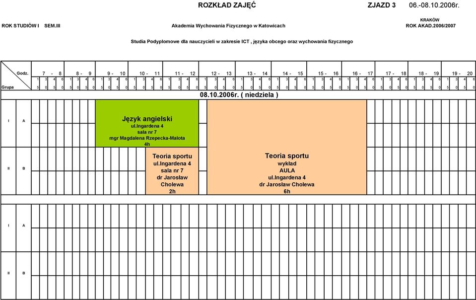2006/2007 Studia Podyplomowe dla nauczycieli w zakresie CT, języka obcego oraz