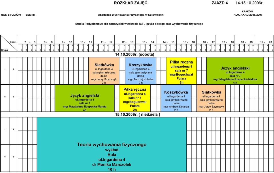 (sobota) Siatkówka sala gimnastyczna dolna mgr Jerzy Szymczyk Koszykówka sala gimnastyczna dolna mgr ndrzej Kotarba Piłka ręczna mgroguchwał Fulara 4 h