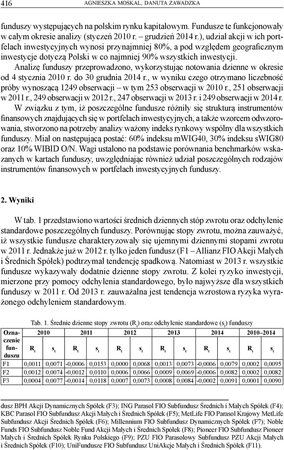 Analizę funduszy przeprowadzono, wykorzystując notowania dzienne w okresie od 4 stycznia 2010 r. do 30 grudnia 2014 r.