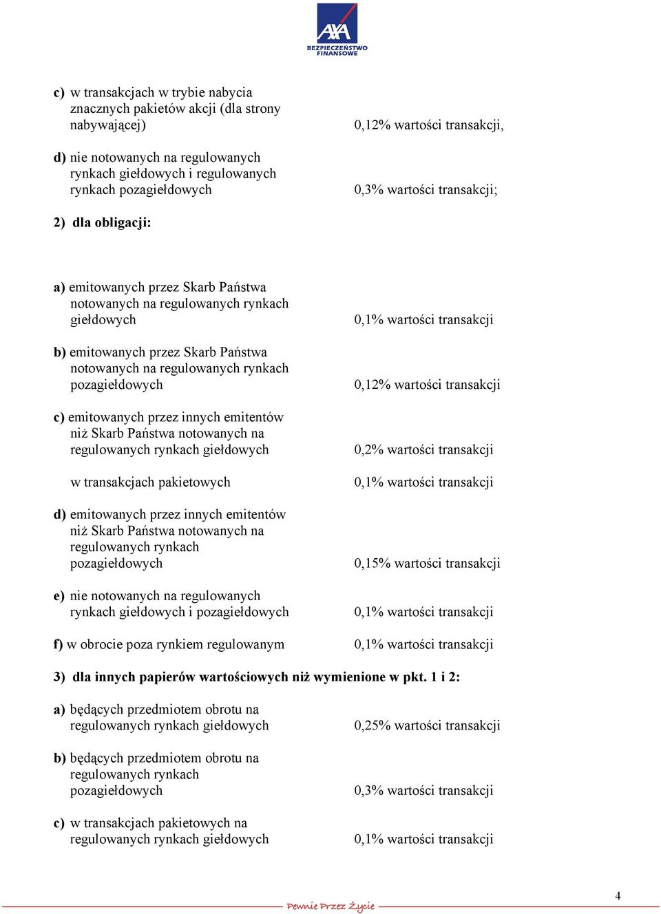 rynkach pozagiełdowych c) emitowanych przez innych emitentów niż Skarb Państwa notowanych na regulowanych rynkach giełdowych w transakcjach pakietowych d) emitowanych przez innych emitentów niż Skarb