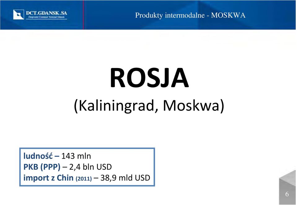 ludność 143 mln PKB (PPP) 2,4