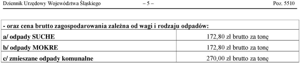 rodzaju odpadów: a/ odpady SUCHE 172,80 zł brutto za tonę b/