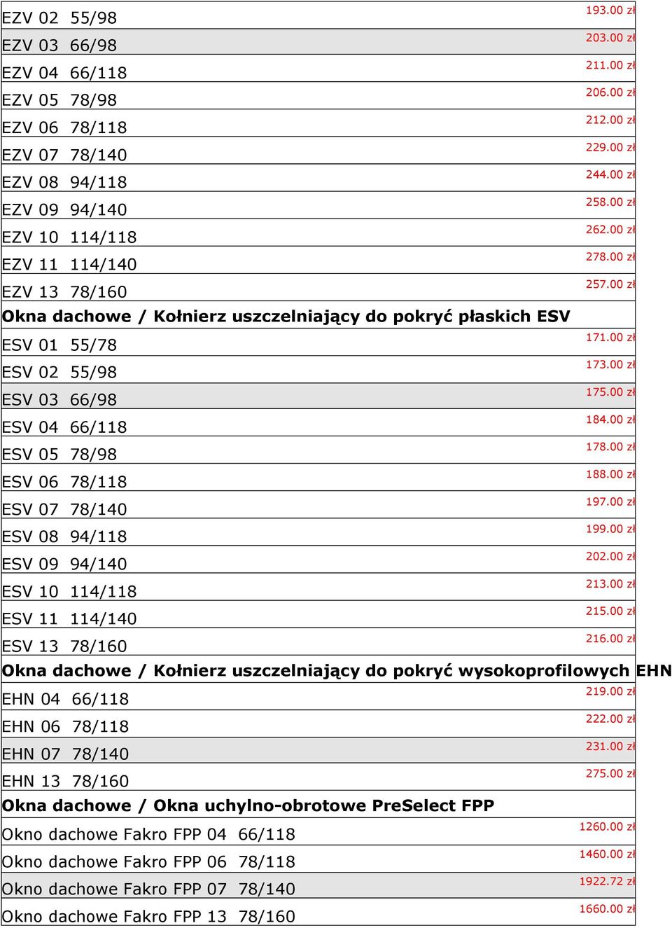 00 zł 211.00 zł 206.00 zł 212.00 zł 229.00 zł 244.00 zł 258.00 zł 262.00 zł 278.00 zł 257.00 zł 171.00 zł 173.00 zł 175.00 zł 184.00 zł 178.00 zł 188.00 zł 197.00 zł 199.00 zł 202.00 zł 213.00 zł 215.