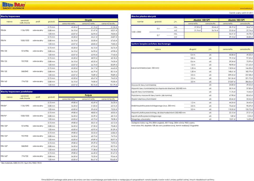 27,20 zł 33,46 zł 28,19 zł 34,67 zł 0,88 mm 56,10 zł 51,47 zł 63,31 zł m2 21,76 zł 26,76 zł 22,55 zł 27,74 zł 1,00 mm 62,07 zł 56,94 zł 70,04 zł mb.