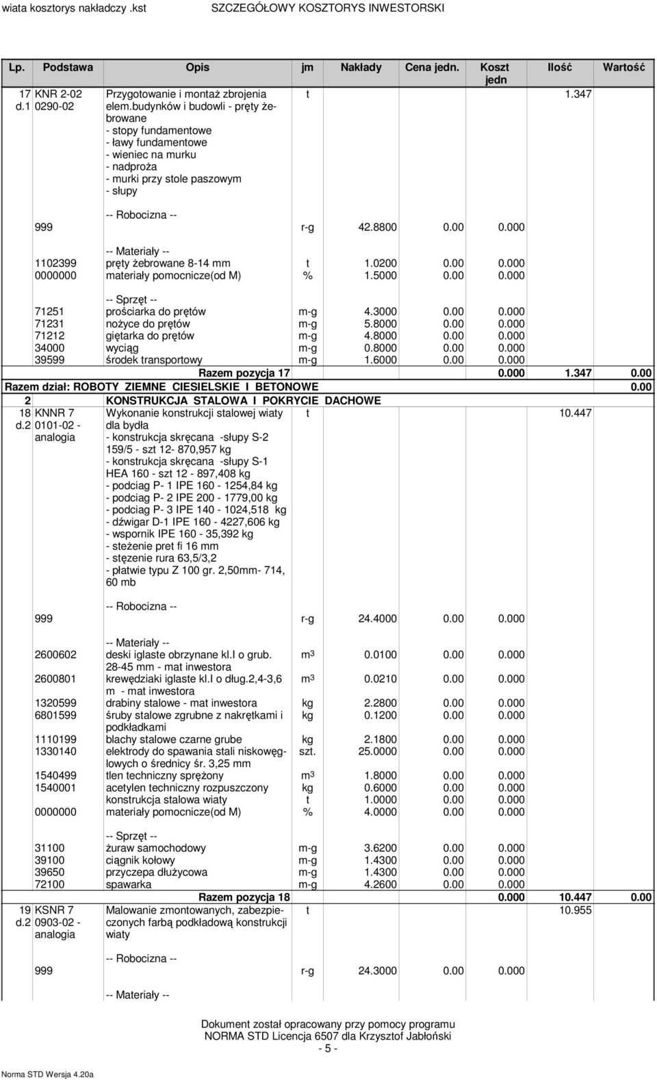 00 0.000 1102399 pręty żebrowane 8-14 mm t 1.0200 0.00 0.000 71251 prościarka do prętów m-g 4.3000 0.00 0.000 71231 nożyce do prętów m-g 5.8000 0.00 0.000 71212 giętarka do prętów m-g 4.8000 0.00 0.000 34000 wyciąg m-g 0.