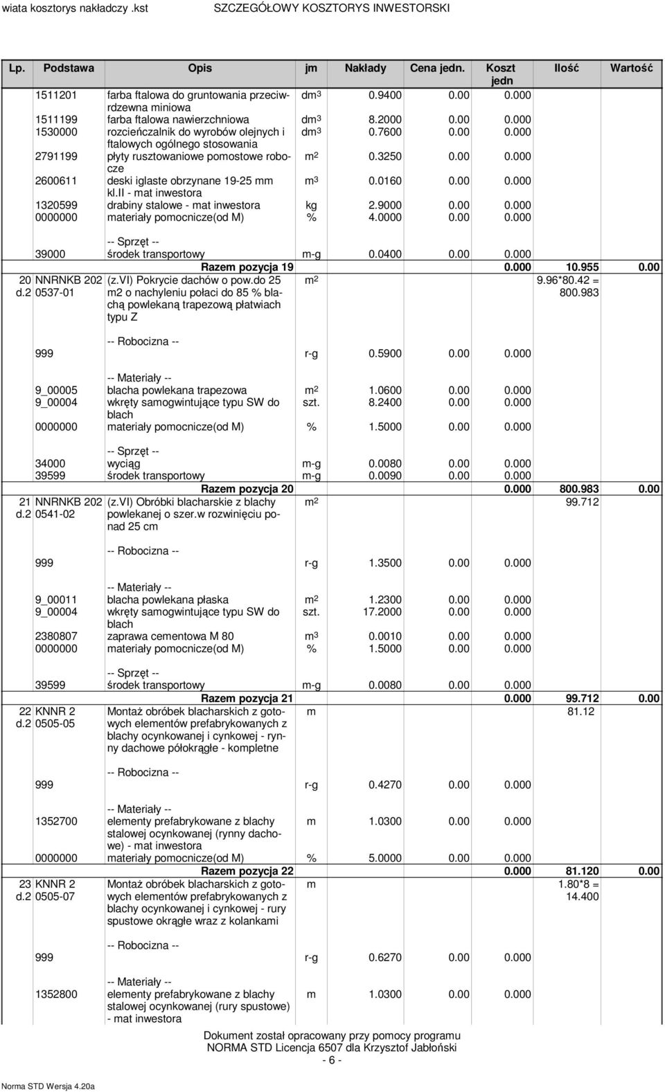 ii - 1320599 drabiny stalowe - kg 2.9000 0.00 0.000 0000000 materiały pomocnicze(od M) % 4.0000 0.00 0.000 39000 środek transportowy m-g 0.0400 0.00 0.000 20 NNRNKB 202 (z.vi) Pokrycie dachów o pow.