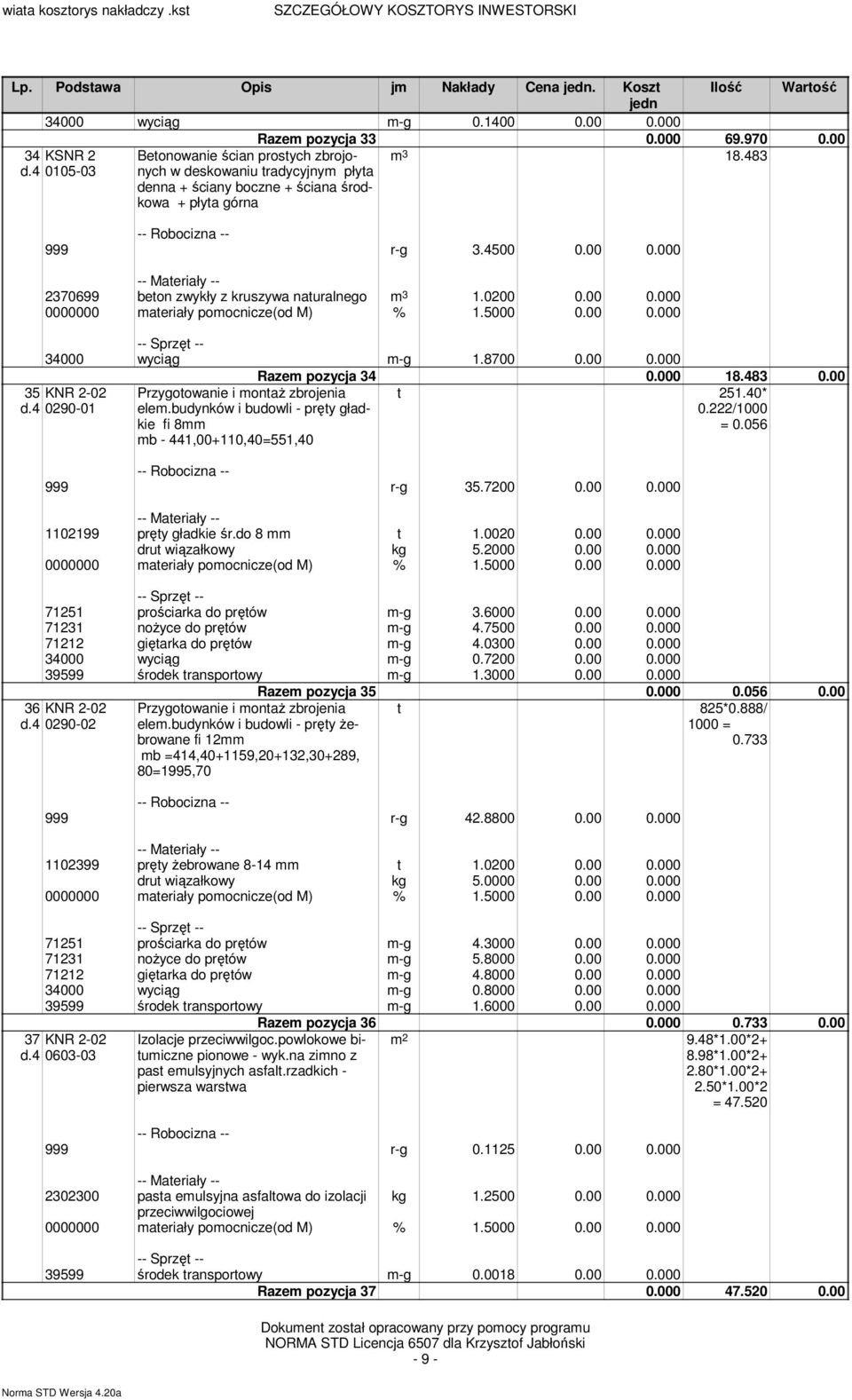 00 0.000 2370699 beton zwykły z kruszywa naturalnego m 3 1.0200 0.00 0.000 34000 wyciąg m-g 1.8700 0.00 0.000 35 KNR 2-02 d.4 0290-01 Razem pozycja 34 0.000 18.483 0.00 t 251.40* 0.222/1000 = 0.