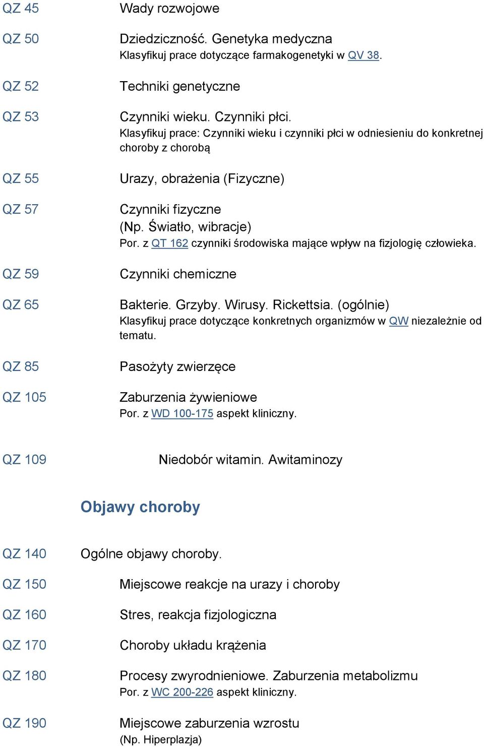 z QT 162 czynniki środowiska mające wpływ na fizjologię człowieka. Czynniki chemiczne Bakterie. Grzyby. Wirusy. Rickettsia.