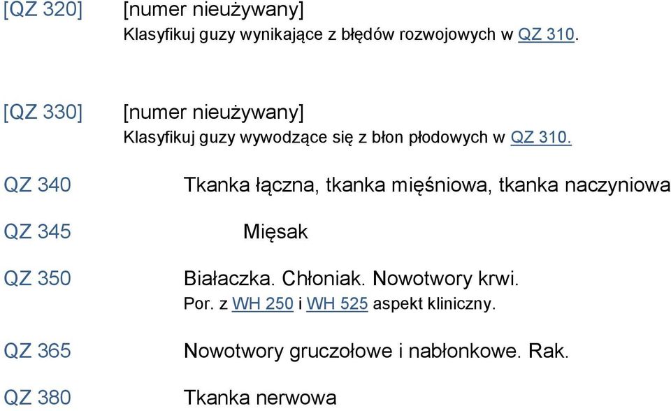 błon płodowych w QZ 310. Tkanka łączna, tkanka mięśniowa, tkanka naczyniowa Mięsak Białaczka.