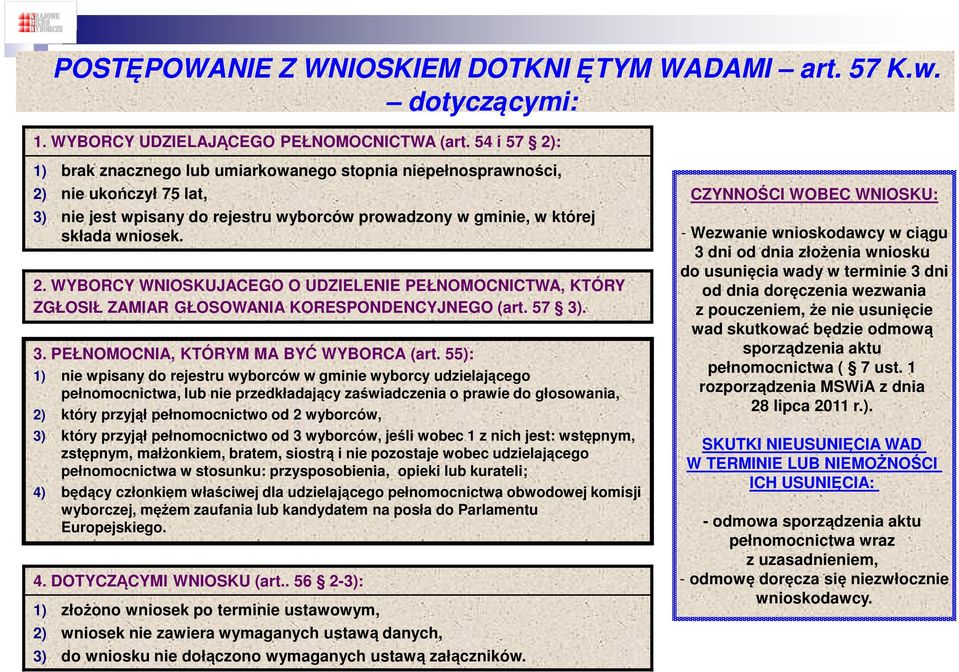 57 3). 3. PEŁNOMOCNIA, KTÓRYM MA BYĆ WYBORCA (art.