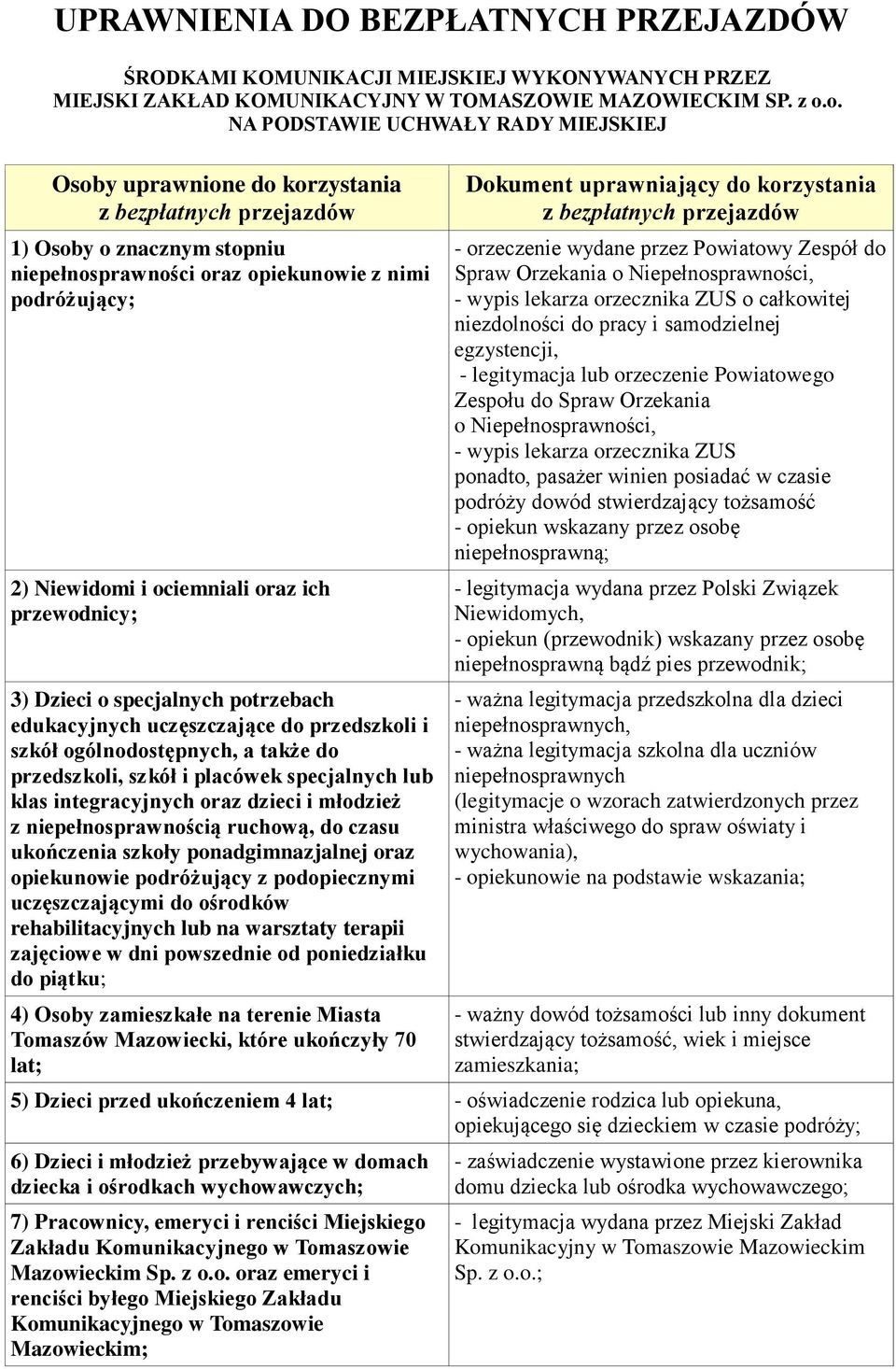 potrzebach edukacyjnych uczęszczające do przedszkoli i szkół ogólnodostępnych, a także do przedszkoli, szkół i placówek specjalnych lub klas integracyjnych oraz dzieci i młodzież z