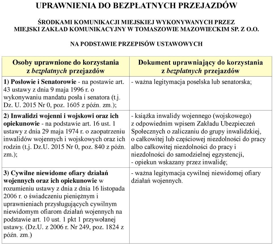 1 ustawy z dnia 29 maja 1974 r. o zaopatrzeniu inwalidów wojennych i wojskowych oraz ich rodzin (t.j. Dz.U. 2015 Nr 0, poz. 840 z późn. zm.