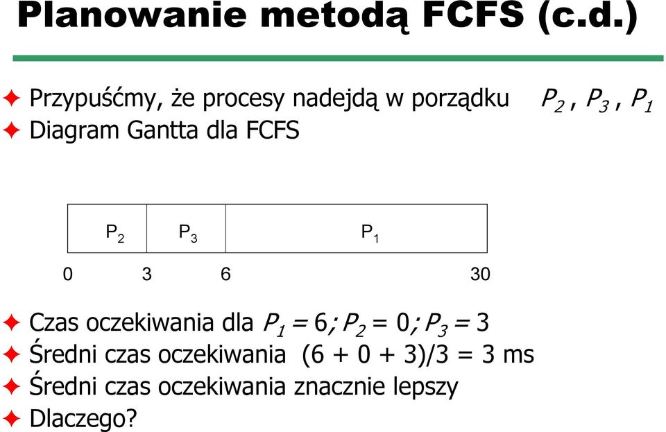 ) Przypuśćmy, że procesy nadejdą w porządku P 2, P 3, P 1 Diagram