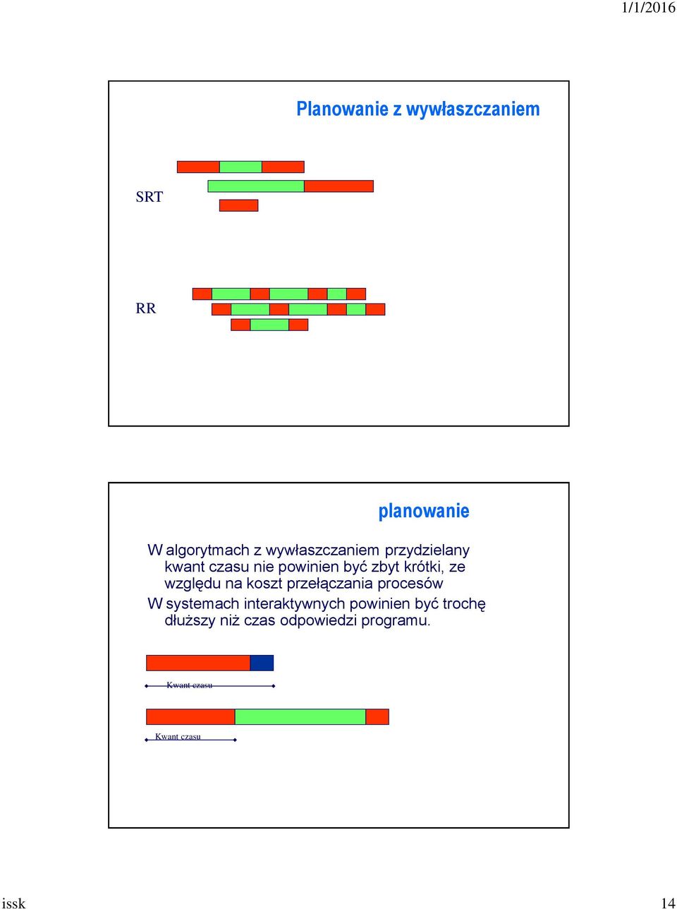 względu na koszt przełączania procesów W systemach interaktywnych