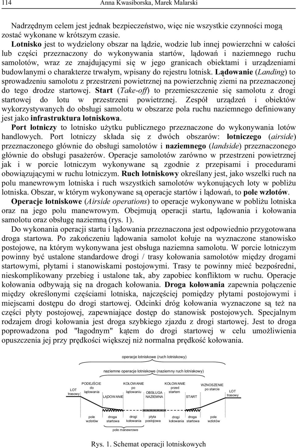 granicach obiektami i urz dzeniami budowlanymi o charakterze trwa ym, wpisany do rejestru lotnisk.