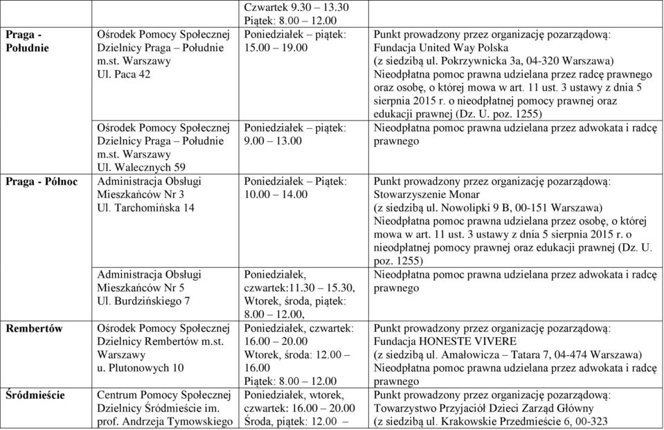 Andrzeja Tymowskiego Czwartek 9.30 13.30 Piątek: 8.00 12.00 15.00 19.00 9.00 13.00 10.00 14.00 Poniedziałek, czwartek:11.30 15.30, Wtorek, środa, piątek: 8.00 12.00, Poniedziałek, czwartek: 16.00 20.