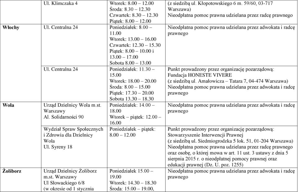 Solidarności 90 Wola Ul. Syreny 18 Urząd Dzielnicy Żoliborz Ul Słowackiego 6/8 (w okresie od 1 stycznia Poniedziałek: 14.00 18.00 Wtorek piątek: 12.00 16.00 8.00 12.00 Poniedziałek 15.00 19.