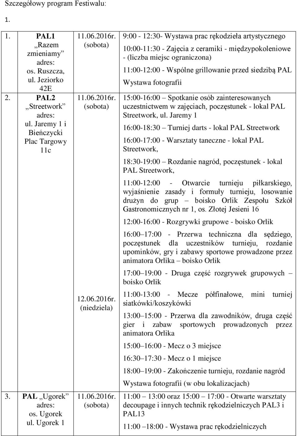 15:00-16:00 Spotkanie osób zainteresowanych uczestnictwem w zajęciach, poczęstunek - lokal PAL Streetwork, ul.