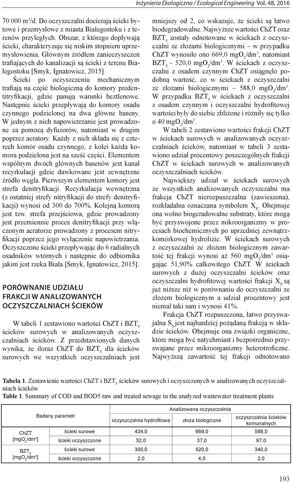 Głównym źródłem zanieczyszczeń trafiających do kanalizacji są ścieki z terenu Białegostoku [Smyk, Ignatowicz, 2015].