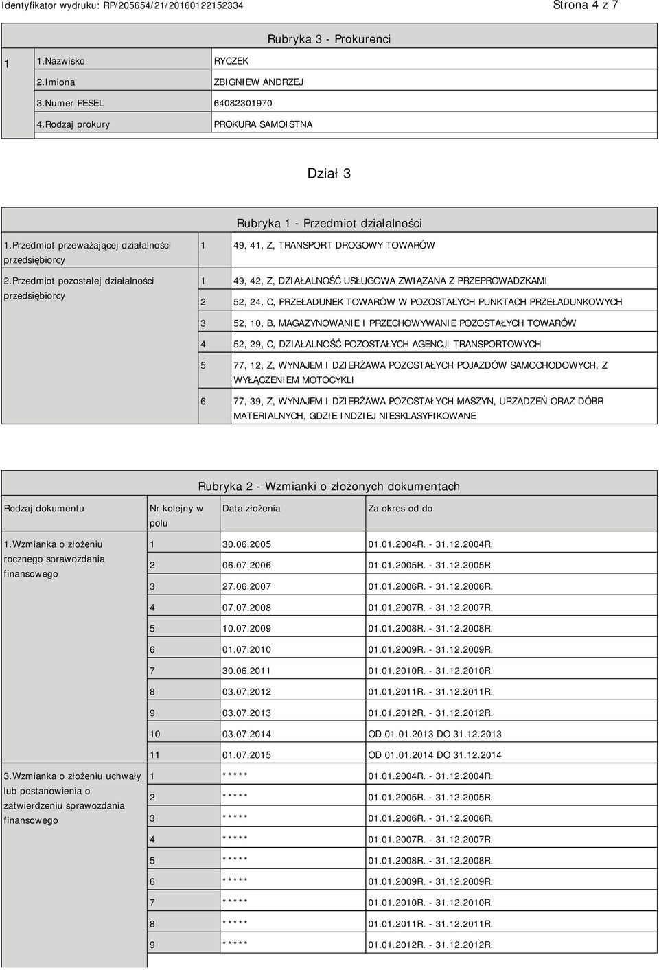 Przedmiot pozostałej działalności przedsiębiorcy 1 49, 41, Z, TRANSPORT DROGOWY TOWARÓW 1 49, 42, Z, DZIAŁALNOŚĆ USŁUGOWA ZWIĄZANA Z PRZEPROWADZKAMI 2 52, 24, C, PRZEŁADUNEK TOWARÓW W POZOSTAŁYCH