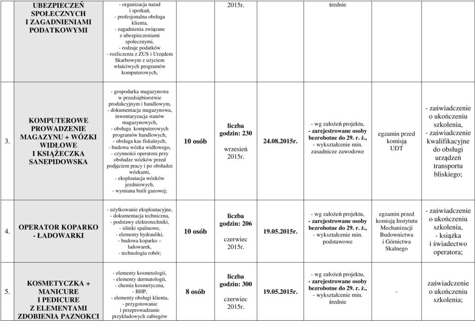 KOMPUTEROWE PROWADZENIE MAGAZYNU + WÓZKI WIDŁOWE I KSIĄŻECZKA gospodarka magazynowa w przedsiębiorstwie produkcyjnym i handlowym, dokumentacja magazynowa, inwentaryzacja stanów magazynowych, obsługa