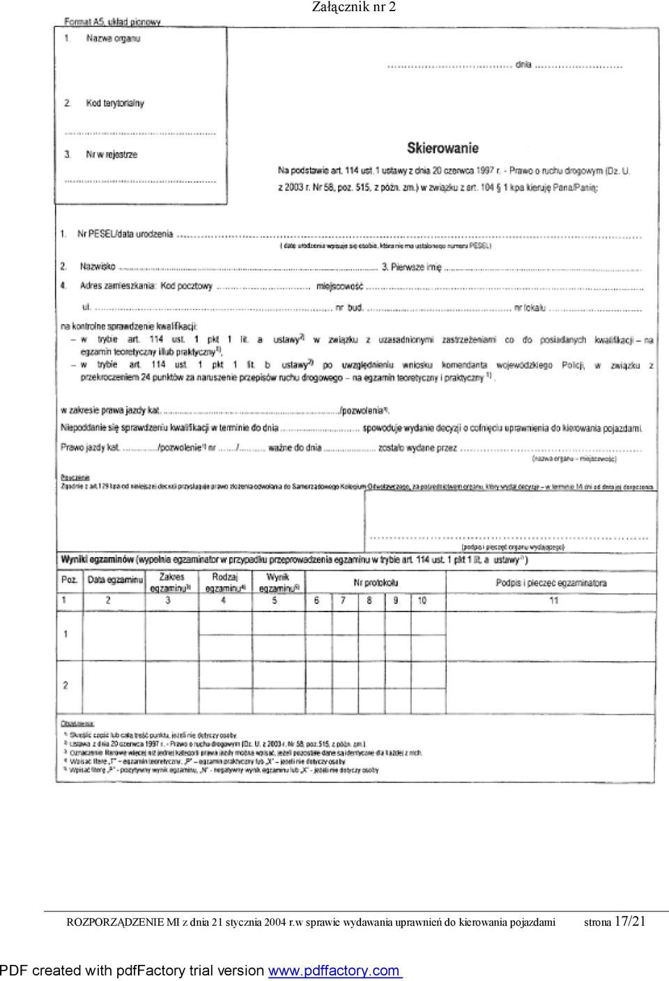 w sprawie wydawania uprawnień