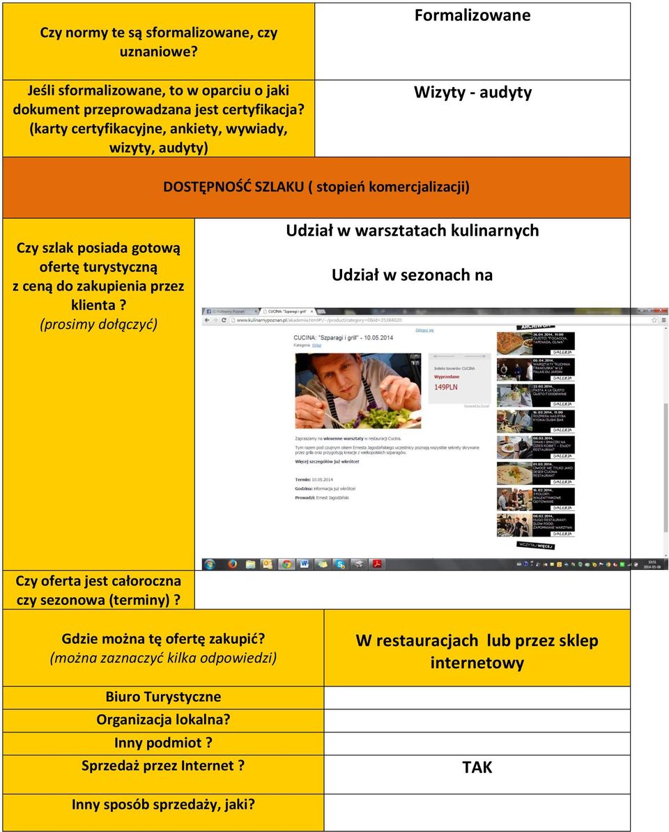 turystyczną z ceną do zakupienia przez klienta? (prosimy dołączyć) Udział w warsztatach kulinarnych Udział w sezonach na Czy oferta jest całoroczna czy sezonowa (terminy)?