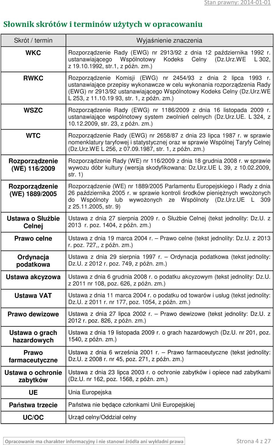 ustanawiające przepisy wykonawcze w celu wykonania rozporządzenia Rady (EWG) nr 2913/92 ustanawiającego Wspólnotowy Kodeks Celny (Dz.Urz.WE L 253, z 11.10.19 93, str. 1, z późn. zm.