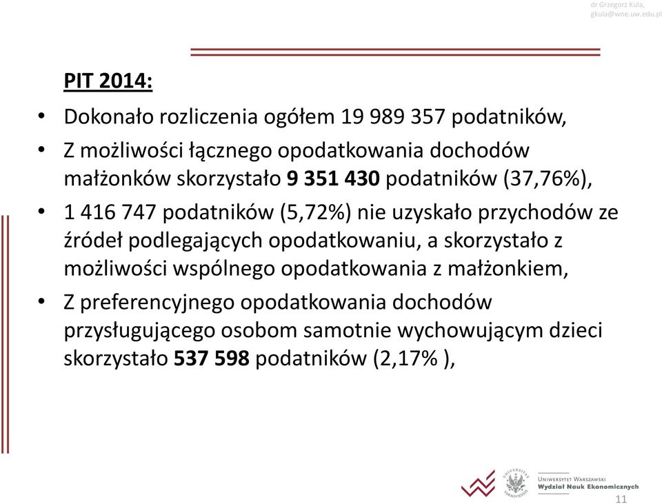 źródeł podlegających opodatkowaniu, a skorzystało z możliwości wspólnego opodatkowania z małżonkiem, Z