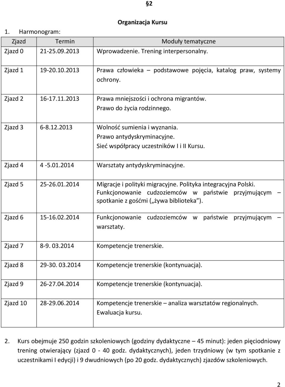 2013 Wolność sumienia i wyznania. Prawo antydyskryminacyjne. Sieć współpracy uczestników I i II Kursu. Zjazd 4 4-5.01.2014 Warsztaty antydyskryminacyjne. Zjazd 5 25-26.01.2014 Migracje i polityki migracyjne.