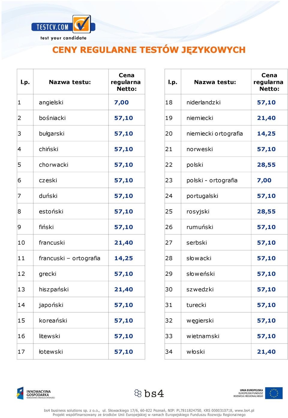 rosyjski 28,55 9 fiński 57,10 26 rumuński 57,10 10 francuski 27 serbski 57,10 11 francuski ortografia 14,25 28 słowacki 57,10 12 grecki 57,10 29 słoweński 57,10