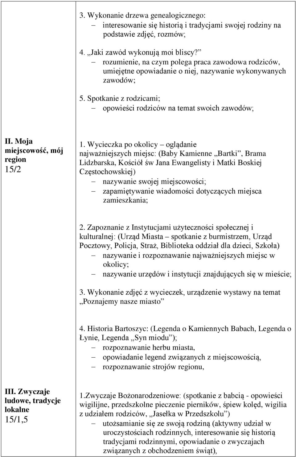 Moja miejscowość, mój region 15/2 1.