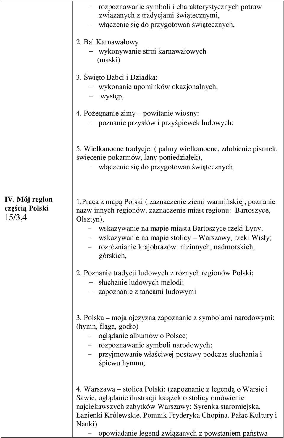 Wielkanocne tradycje: ( palmy wielkanocne, zdobienie pisanek, święcenie pokarmów, lany poniedziałek), włączenie się do przygotowań świątecznych, IV. Mój region częścią Polski 15/3,4 1.