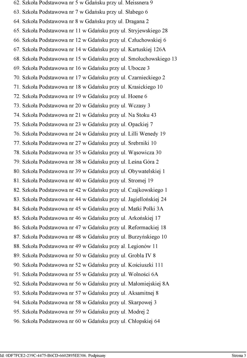 Szkoła Podstawowa nr 15 w Gdańsku przy ul. Smoluchowskiego 13 69. Szkoła Podstawowa nr 16 w Gdańsku przy ul. Ubocze 3 70. Szkoła Podstawowa nr 17 w Gdańsku przy ul. Czarnieckiego 2 71.