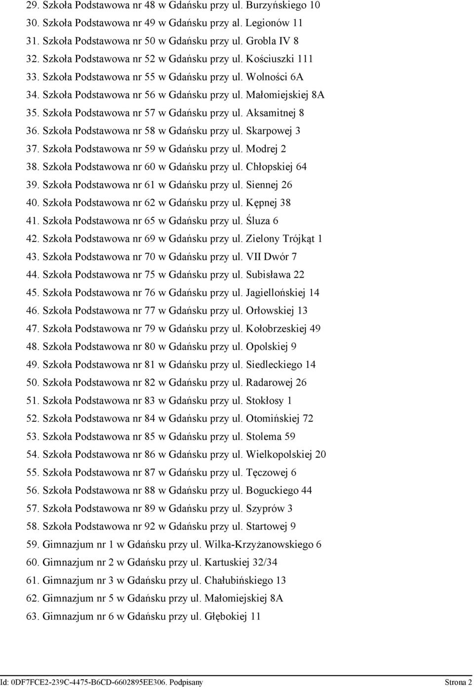 Szkoła Podstawowa nr 57 w Gdańsku przy ul. Aksamitnej 8 36. Szkoła Podstawowa nr 58 w Gdańsku przy ul. Skarpowej 3 37. Szkoła Podstawowa nr 59 w Gdańsku przy ul. Modrej 2 38.