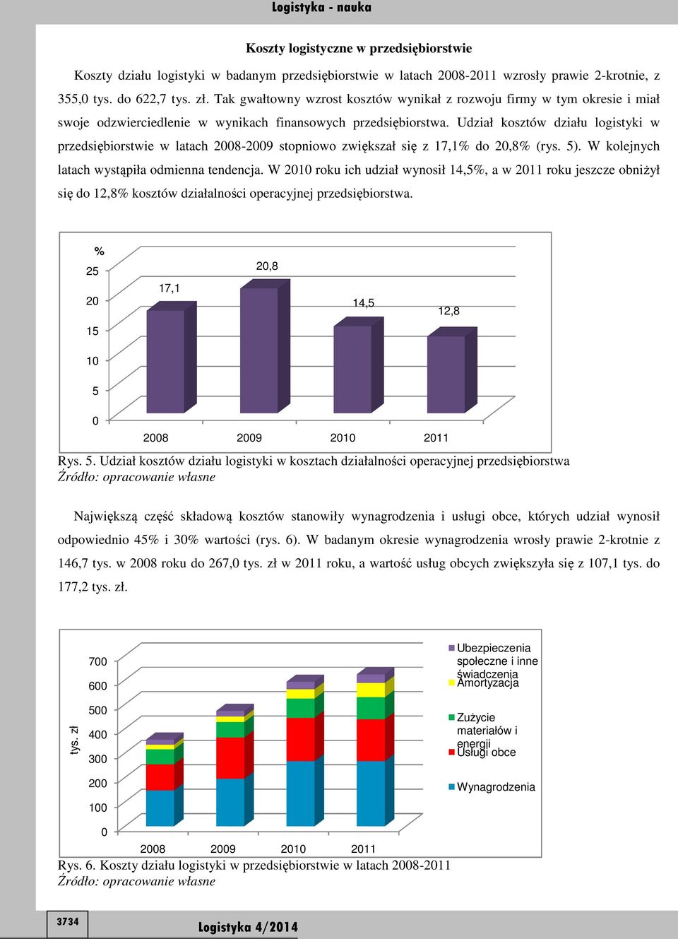 Udział kosztów działu logistyki w przedsiębiorstwie w latach 28-29 stopniowo zwiększał się z 17,1% do 2,8% (rys. 5). W kolejnych latach wystąpiła odmienna tendencja.