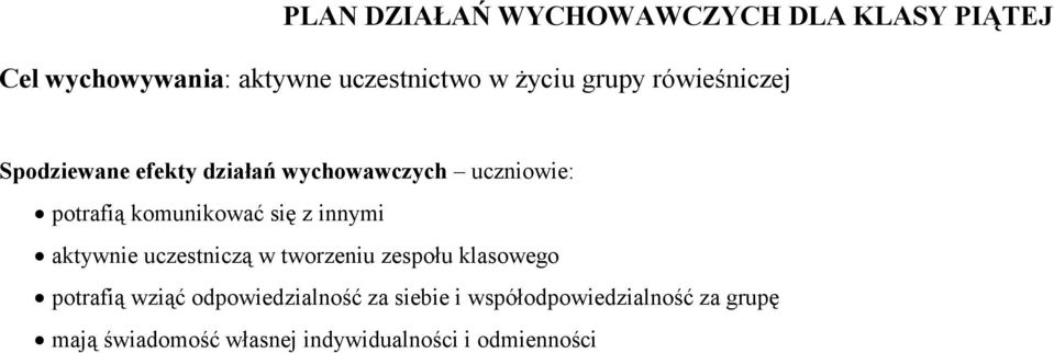 się z innymi aktywnie uczestniczą w tworzeniu zespołu klasowego potrafią wziąć