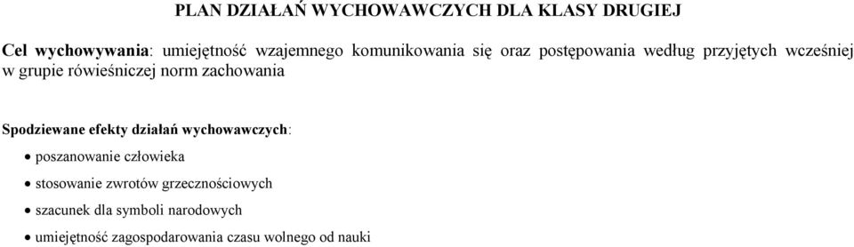 zachowania Spodziewane efekty działań wychowawczych: poszanowanie człowieka stosowanie